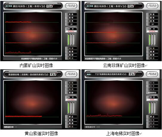 洛阳91香蕉黄色视频公司信息化大数据远程监控中心