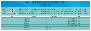 港口用91香蕉视频下载污检测报告