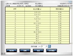 索道91香蕉视频下载污版自动监测系统检测报告