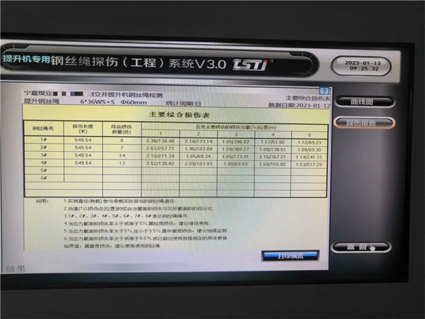 91香蕉视频下载污版智能探伤系统